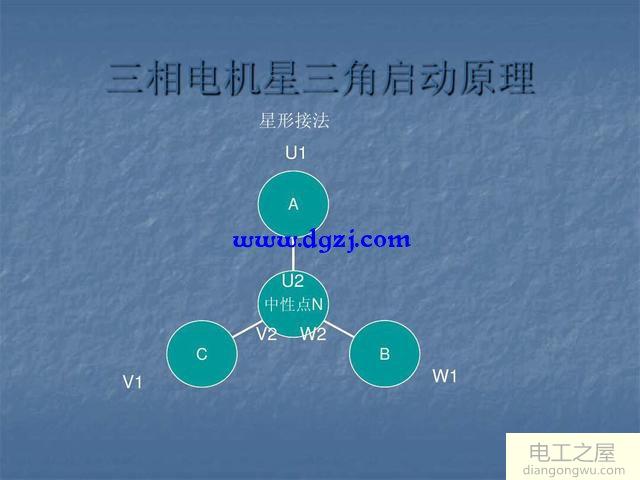 三相异步电动机绕组出来的六根线的接法