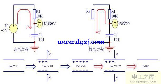 电容充电放电原理及电容充电放电过程