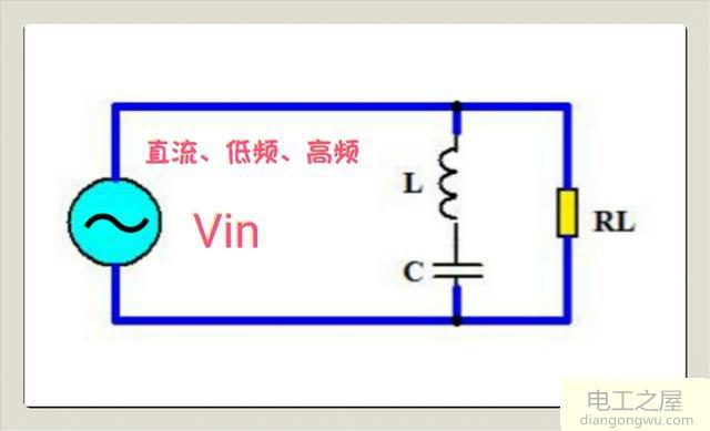 电容和电感串联组成的滤波电路