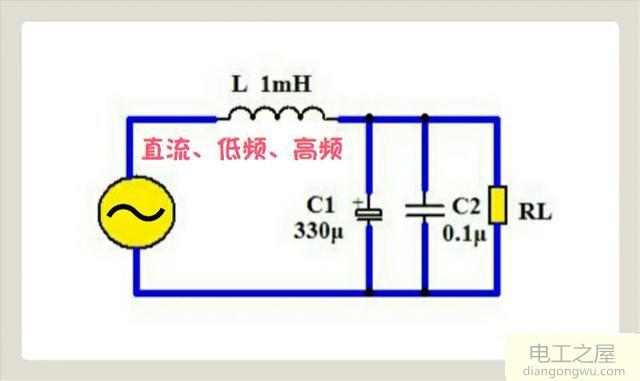 电容和电感串联组成的滤波电路