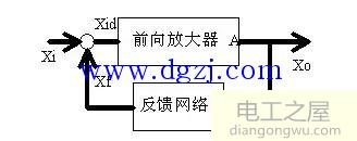 基本模拟电路图大全_模拟电路图讲解