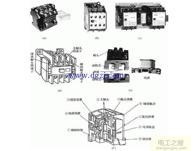 交流接触器的原理和内部架构图片