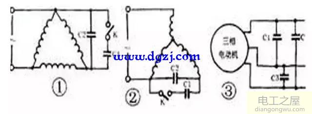 为什么220v电源加电容三相电动机工作原理