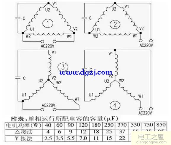 为什么220v电源加电容三相电动机工作原理