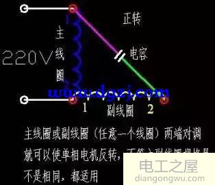 为什么220v电源加电容三相电动机工作原理