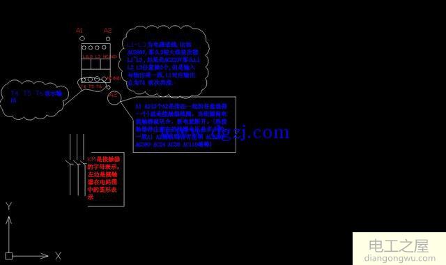 交流接触器原理图和实物接线方法