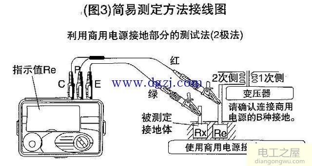 接地电阻测试仪测试方法图解