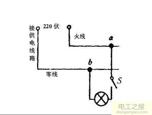 开关跳闸把零线和火线对调的危害