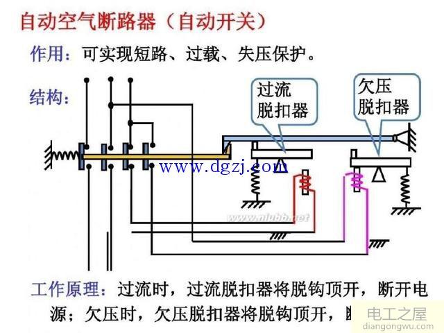 配电室二次设备有哪些?二次设备接线图