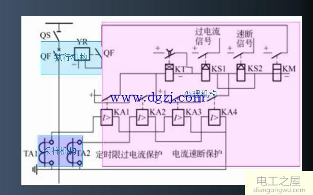 配电室二次设备有哪些?二次设备接线图