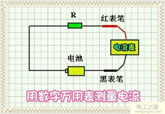 VC890D万用表怎么测电流