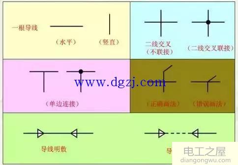 初级电工识图_电工识图入门