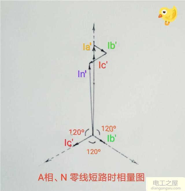 接地和接零同时出现,接地设备发生漏电,为什么会导致零线电压升高