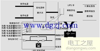 双电源切换开关怎么接线?双电源切换开关接线图