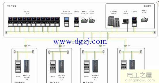 双电源切换开关怎么接线?双电源切换开关接线图