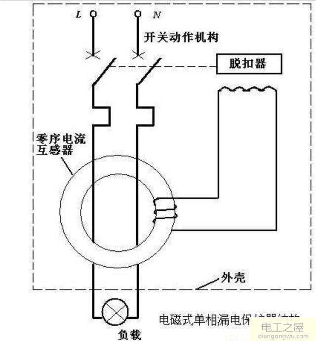 <a href=http://www.diangongwu.com/zhishi/jidianqi/ target=_blank class=infotextkey>继电器</a>是怎么实现电路漏电保护的