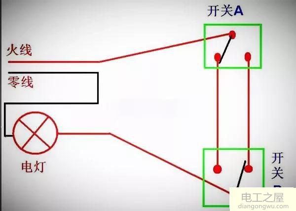 一开灯就跳闸怎么回事?为什么单相电一开灯就跳闸