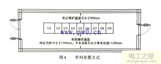 10kv开关柜配电室布置方式