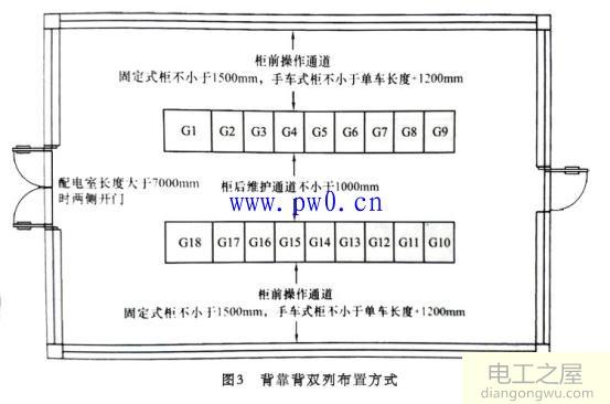 10kv开关柜配电室布置方式