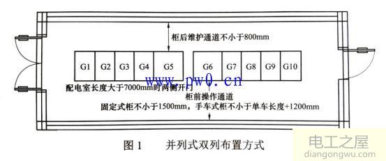 10kv开关柜配电室布置方式