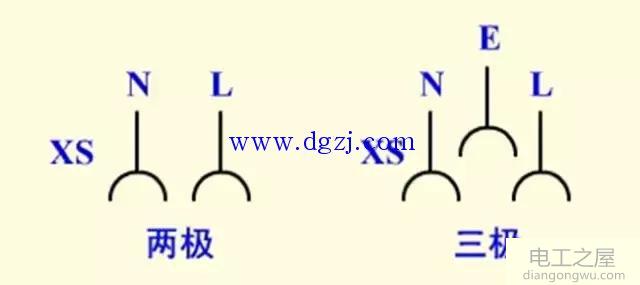 电工照明电路常用器件识别图解