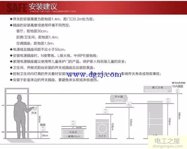 了解家庭电工知识保证用电安全