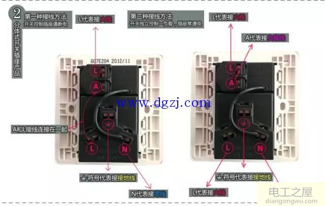 了解家庭电工知识保证用电安全