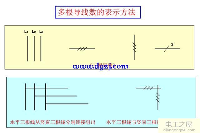 电气图纸如何看懂电气符号