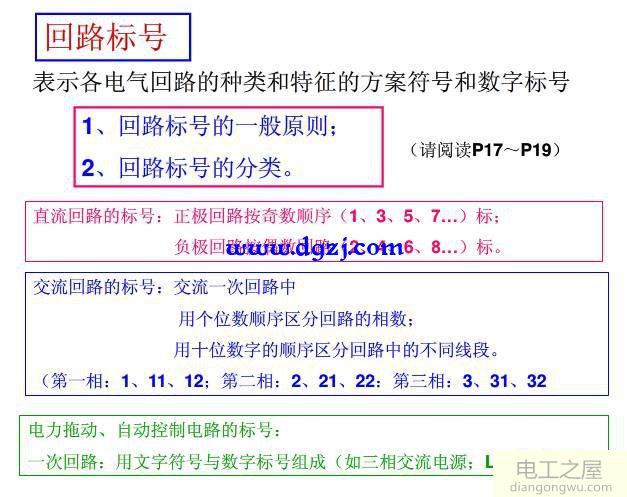 电气图纸如何看懂电气符号