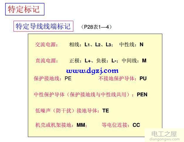 电气图纸如何看懂电气符号