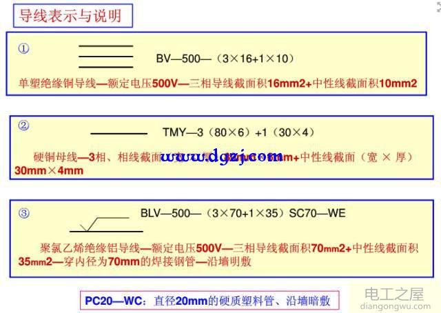 电气图纸如何看懂电气符号