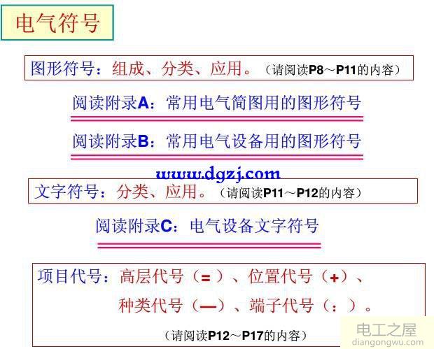 电气图纸如何看懂电气符号