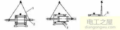 三相异步电动机拆装步骤图解