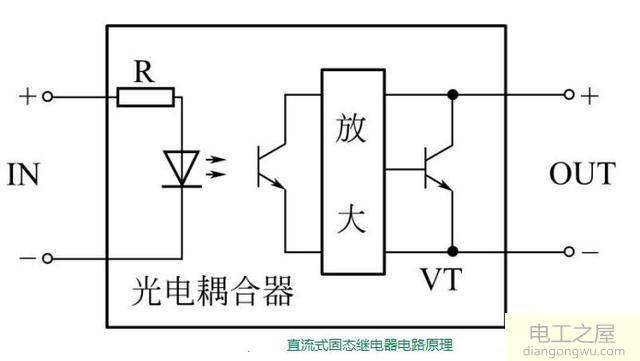 直流和交流固态继电器电路原理图