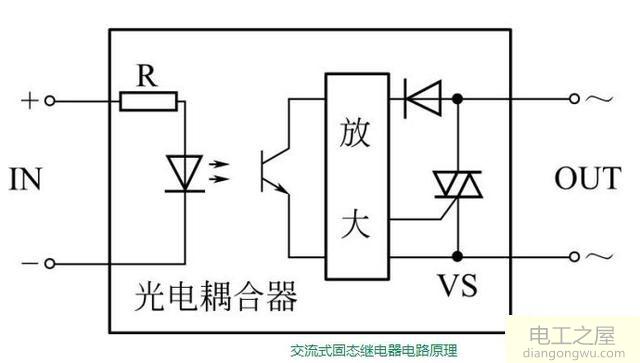 直流和交流固态继电器电路原理图