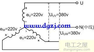 什么是三相四线制_三相四线供电方式故障分析
