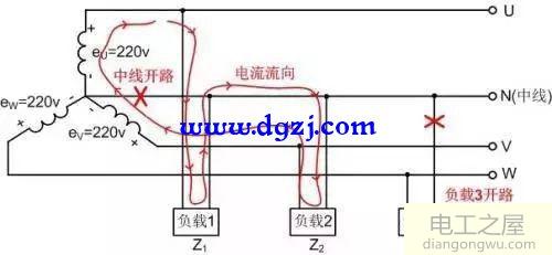 什么是三相四线制_三相四线供电方式故障分析