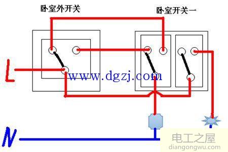 什么是双控开关_双控开关种类_双控开关安装