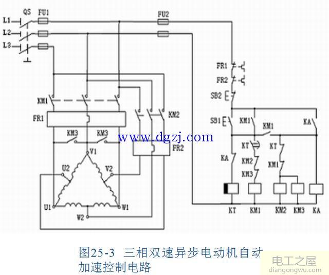 三相双速异步电动机控制电路图