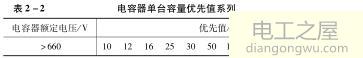 电动机就地补偿计算公式及接线图