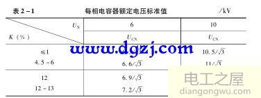 电动机就地补偿计算公式及接线图