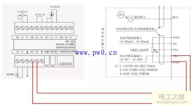 变频器端子控制设置与接线图