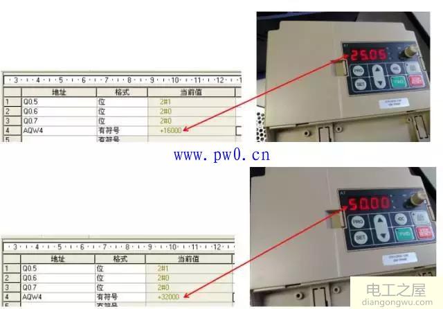 变频器端子控制设置与接线图