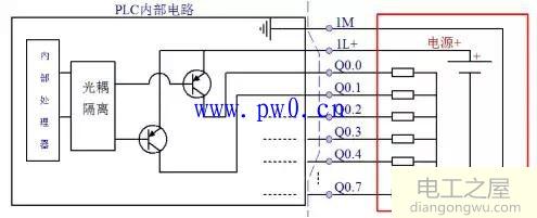 变频器端子控制设置与接线图