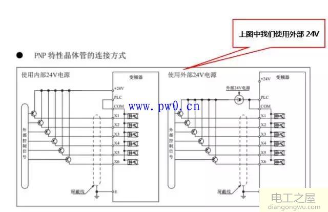 变频器端子控制设置与接线图