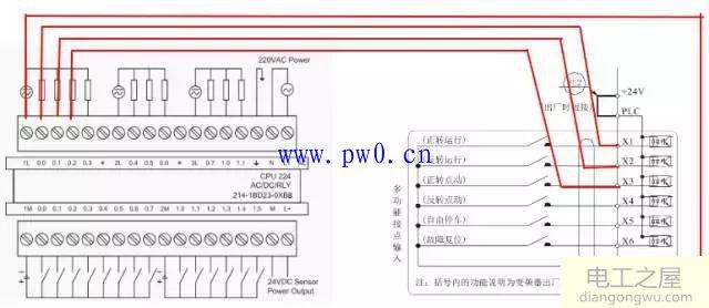 变频器端子控制设置与接线图