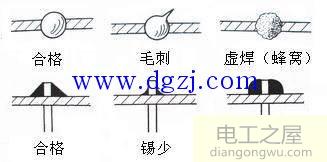 电烙铁焊接方法图解及技巧