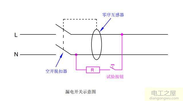 短路着火不跳闸原因及为什么试验按钮正常