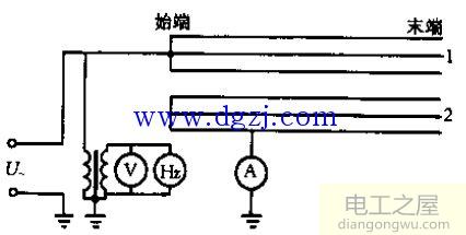 输电线路工频参数测量方法