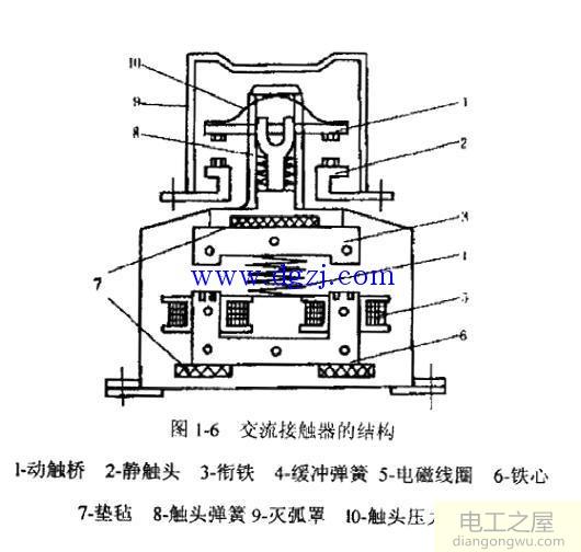 常用电气元器件及其图形符号图解